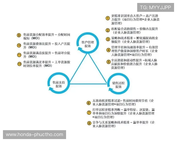 AG金沙电子多渠道客服体系保障用户问题快速高效解决方案
