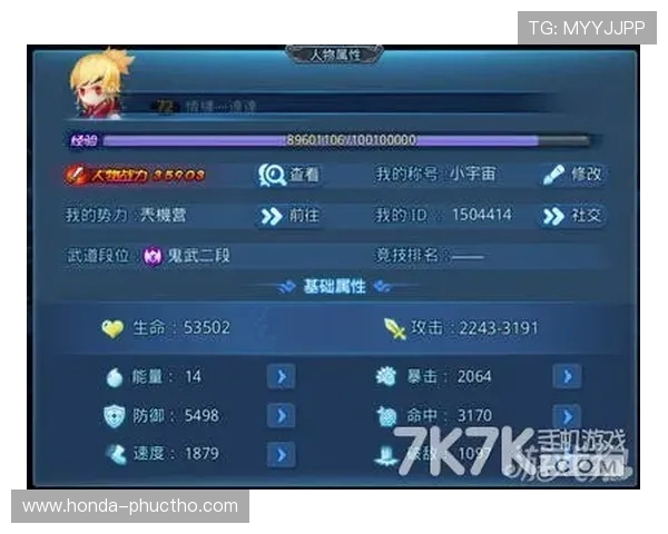 全面解析FP电子游戏中的角色养成系统与装备搭配策略提升游戏体验