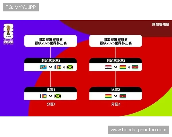 2026年美加墨世界杯各大热门球队实力对比与预测结果